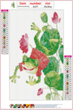 Full Diamond Painting kit - Frog