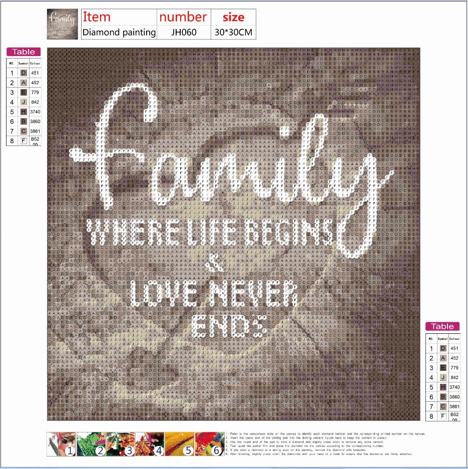 Full Diamond Painting kit - Family