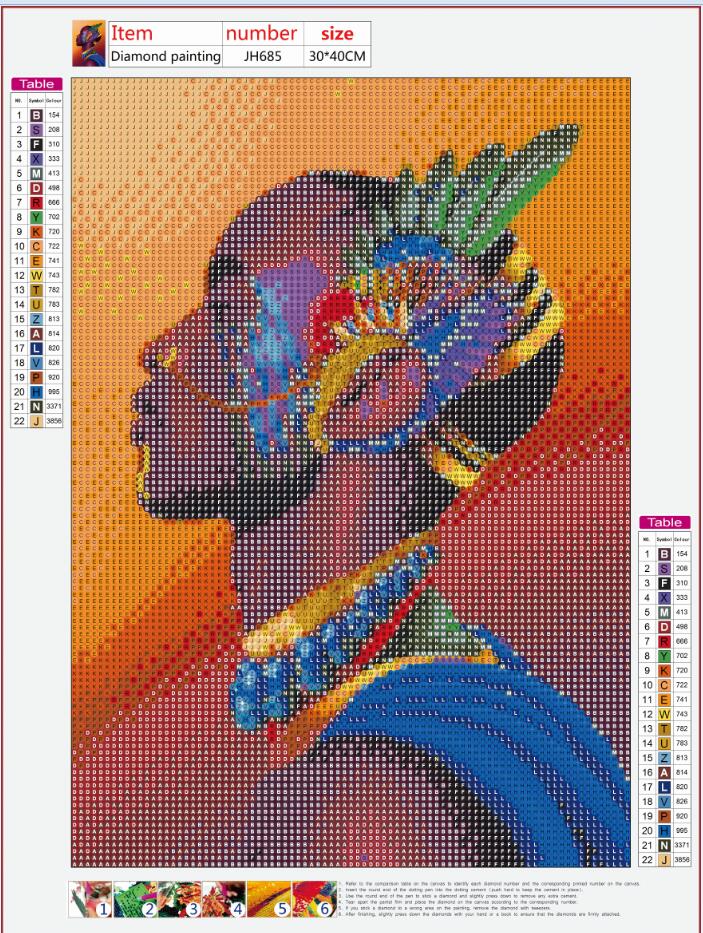 Full Diamond Painting kit - Beautiful african man