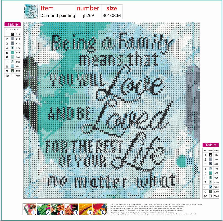 Full Diamond Painting kit - Family quote