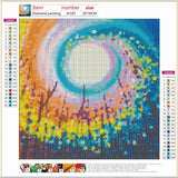 Full Diamond Painting kit - Abstract color moon