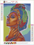 Full Diamond Painting kit - African beautiful woman