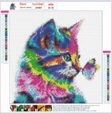 Full Diamond Painting kit - Cat and butterfly