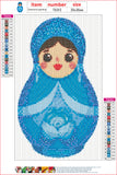 Full Diamond Painting kit - Russian doll