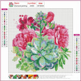 Full Diamond Painting kit - Succulent plants